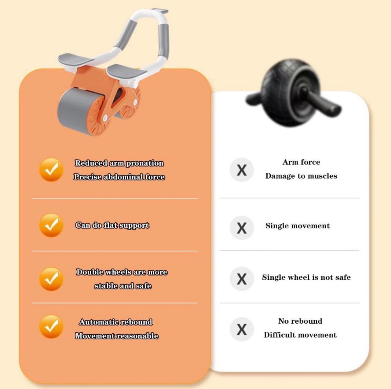Ab Roller angle 5