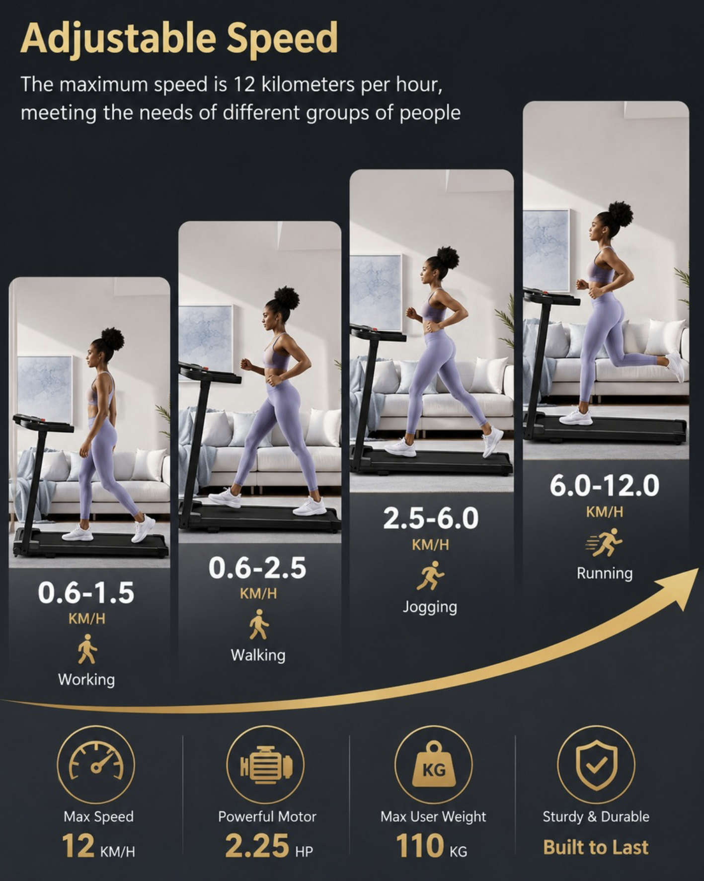 Foldable Treadmill angle 4