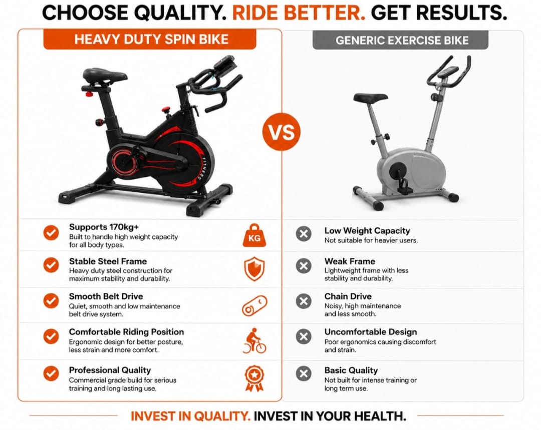 Heavy Duty Spin Bike angle 2