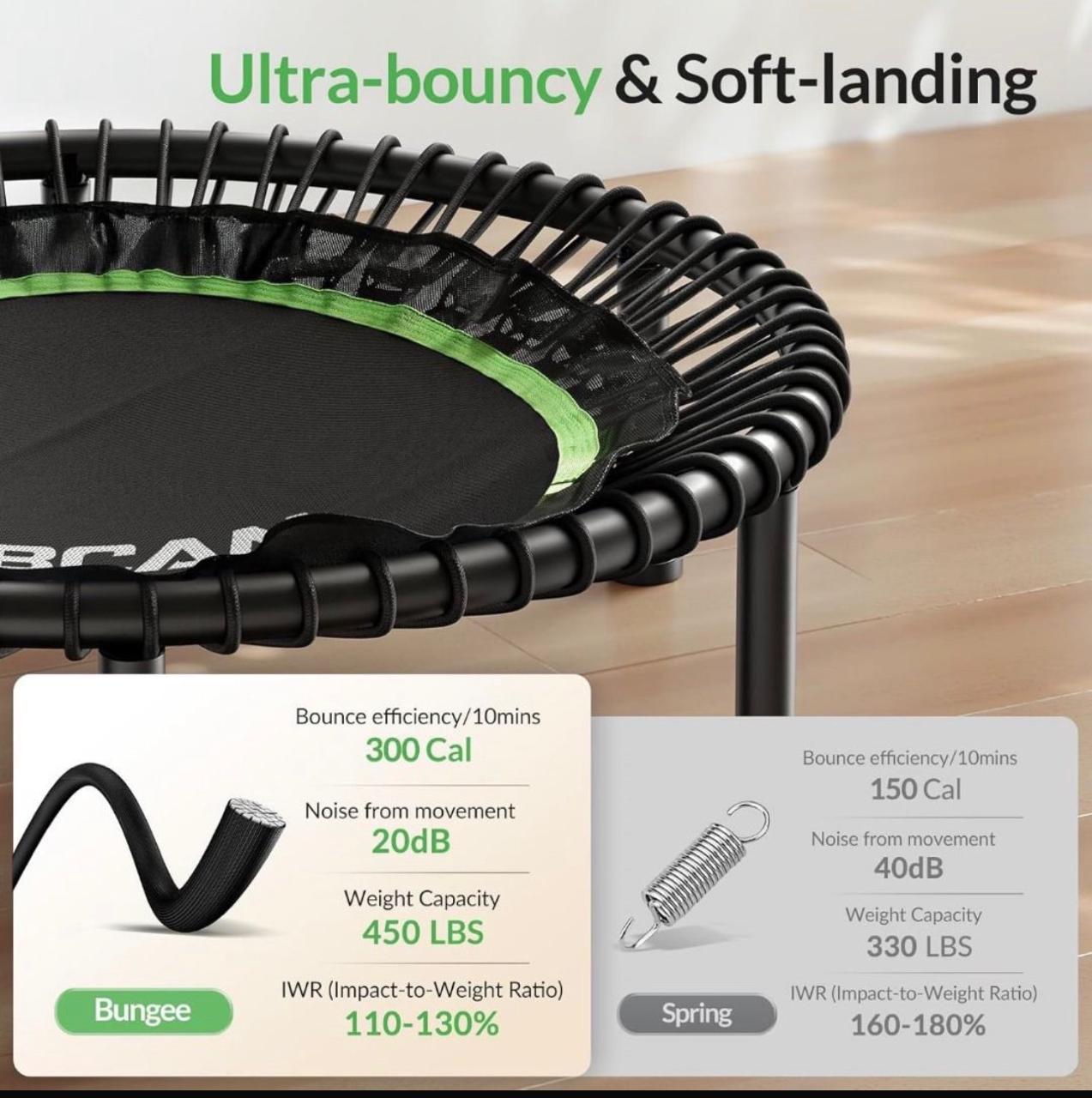 Trampoline Rebounder angle 3